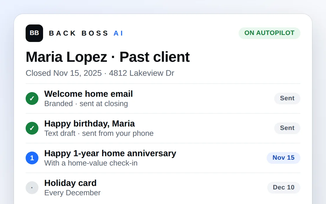 A past client timeline with welcome, birthday and anniversary touches (sample data)