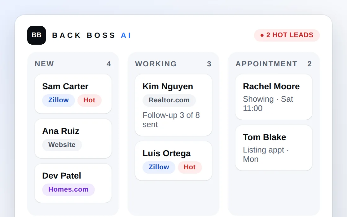 Lead pipeline with new, working and appointment columns and hot-lead tags (sample data)