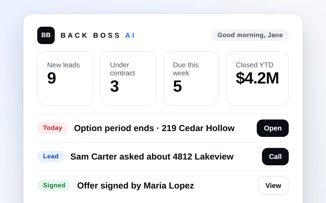 The Back Boss home screen with today's leads, deals and deadlines (sample data)