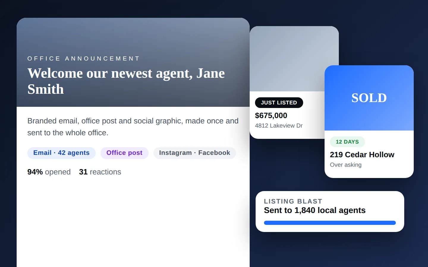 An office announcement email with just listed and sold graphics and a listing blast (sample data)